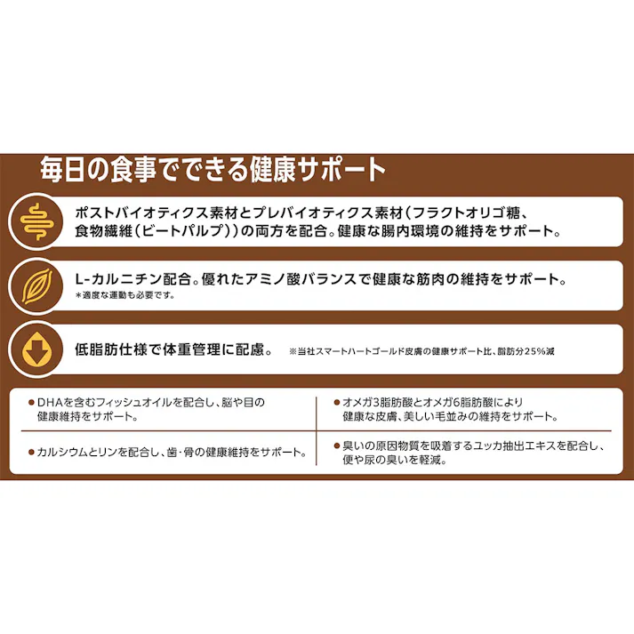 スマートハートゴールド 犬用 体重サポート チキン&ライス 3.0kg