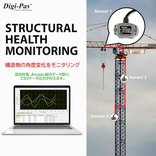 【CAINZ-DASH】JSB TECH社 Digi－pas DWL4500XY Pro－Version 高性能2軸デジタル傾斜センサー ±0 ...