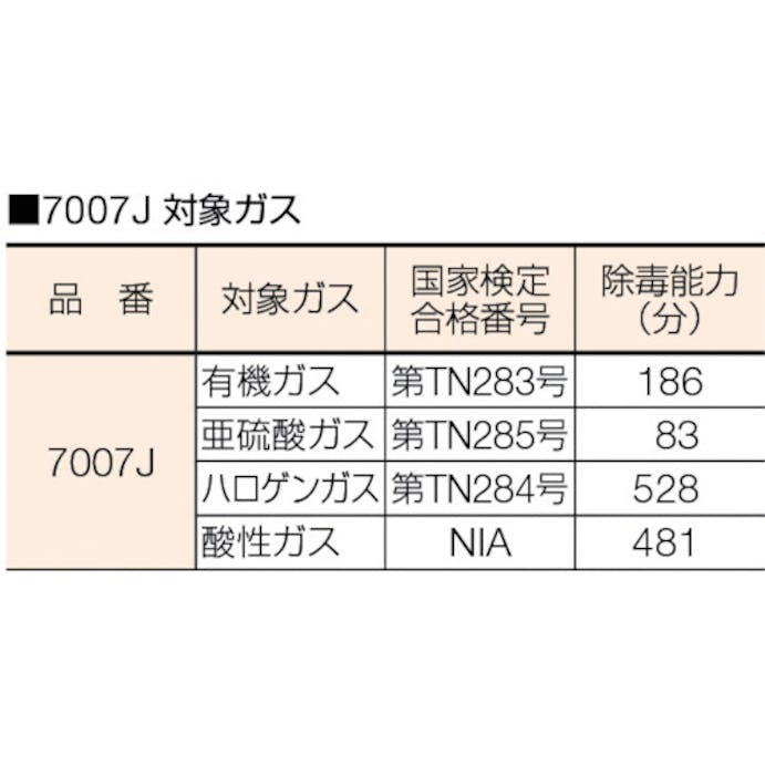 【CAINZ-DASH】スリーエム　ジャパン安全衛生製品事業部 有機ガス用吸収缶　７００１Ｊ－１００ 7001J-100【別送品】