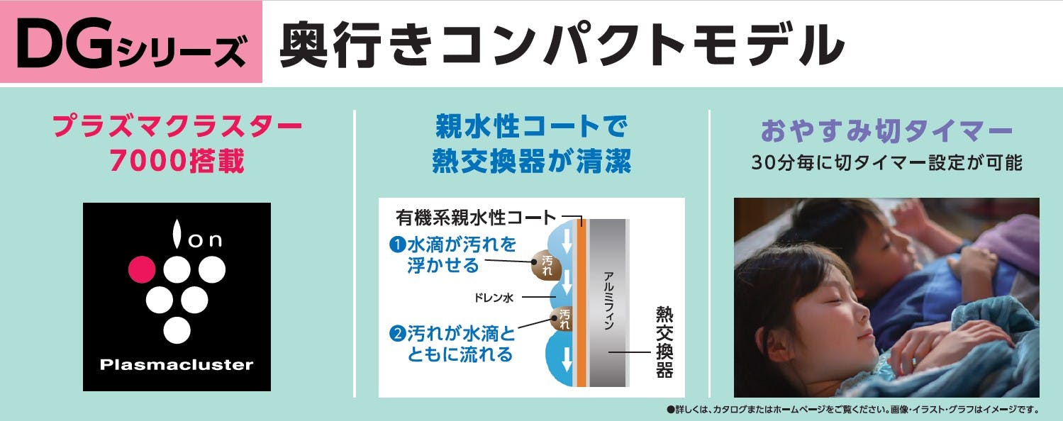 2024年 プラズマクラスター7000 DGシリーズ 【標準工事込みセット(商品