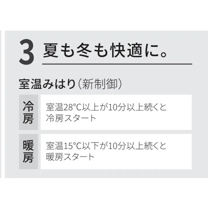 2025年 エオリア Fシリーズ【標準工事込みセット(商品+標準工事費)】 エアコン おもに14畳用200V CS-405DFR2-W【別送品】