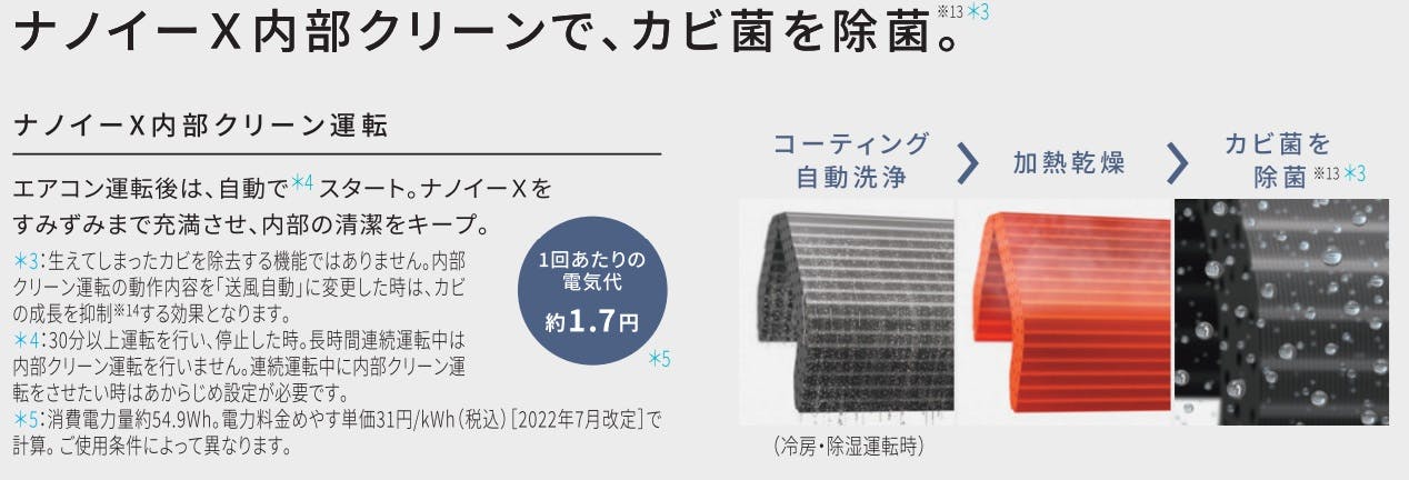 パナソニック ルームエアコン 2025年 エオリア GXシリーズ