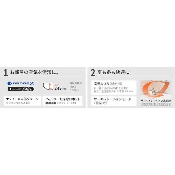 2025年 エオリア GXシリーズ【標準工事込みセット(商品+標準工事費)】 エアコン おもに18畳用200V CS-GX565D2-W【別送品】