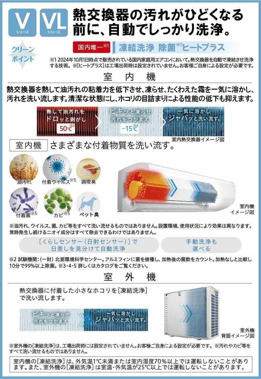 2024年 白くまくん Vシリーズ 【標準工事込みセット(商品+標準 2024年 白くまくん Vシリーズ 【標準工事込みセット(商品+標準