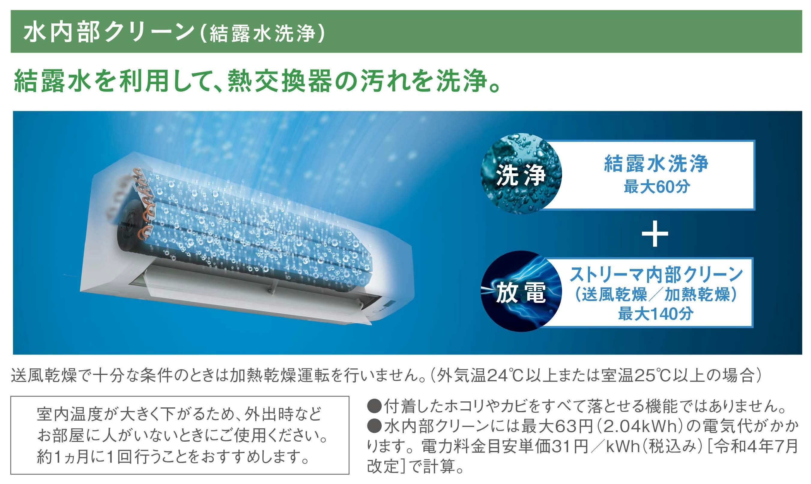 2024年 Eシリーズ 【標準工事込みセット(商品+標準工事費