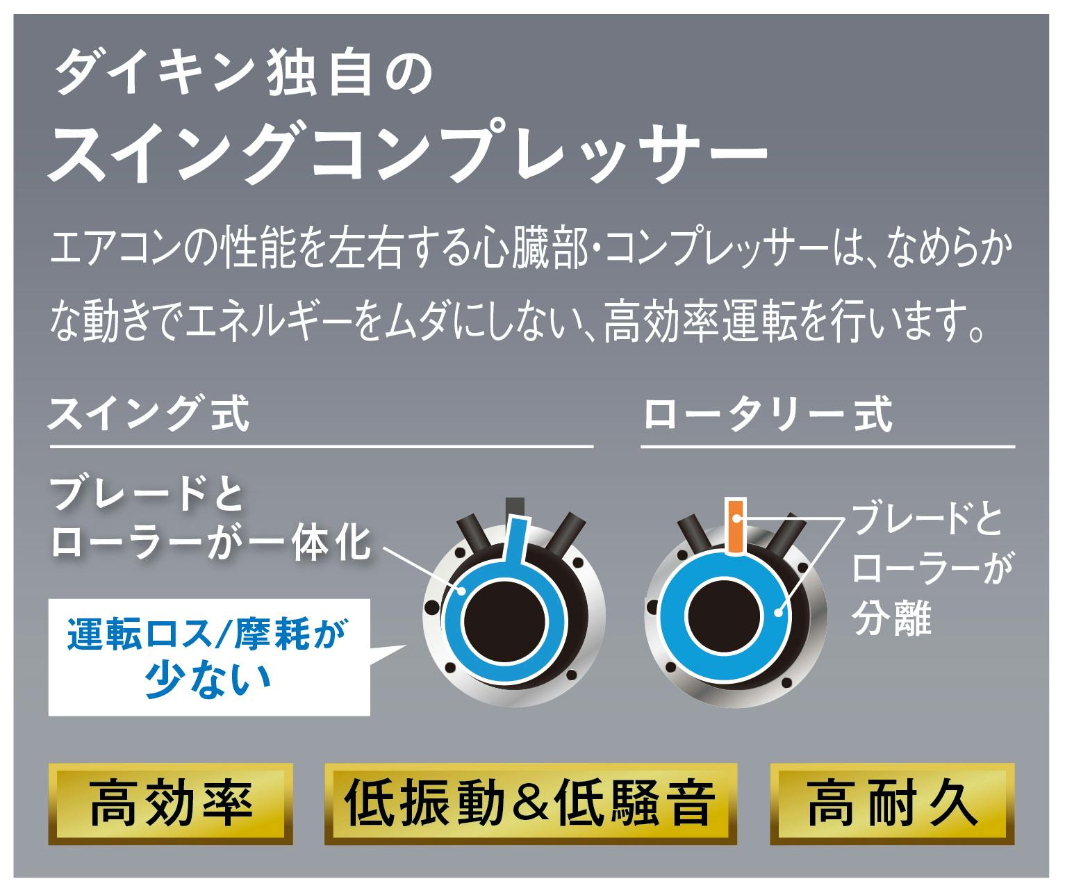 2024年 Eシリーズ 【標準工事込みセット(商品+標準工事費 2024年 Eシリーズ 【標準工事込みセット(商品+標準工事費