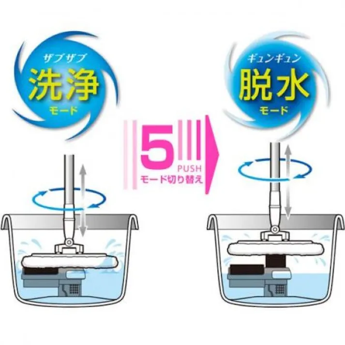 アズマ工業 azuma TSM540 トルネードプラス 角型セット モップ まとめ売り4セット 9999910034957【別送品】