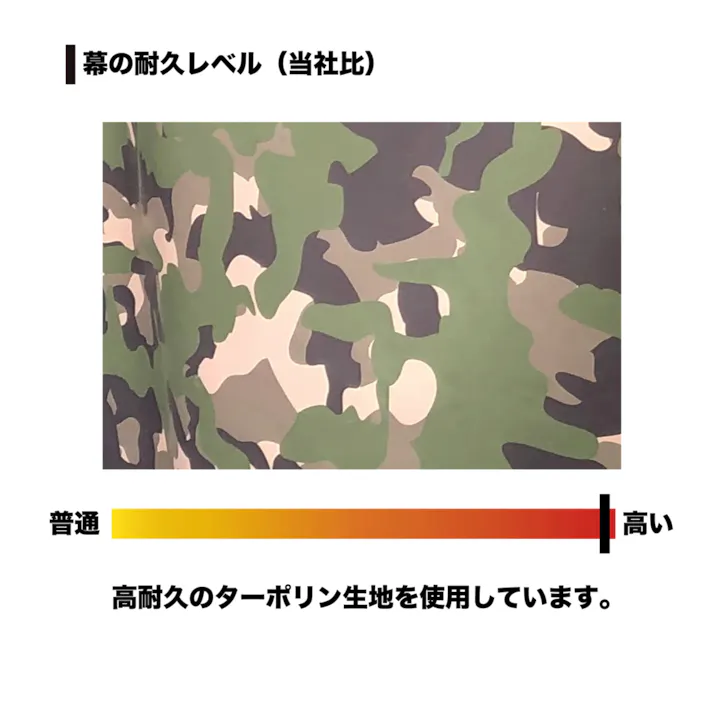 南栄工業 サイクルハウス2台用 全迷彩グリーン 4984665197090【別送品】