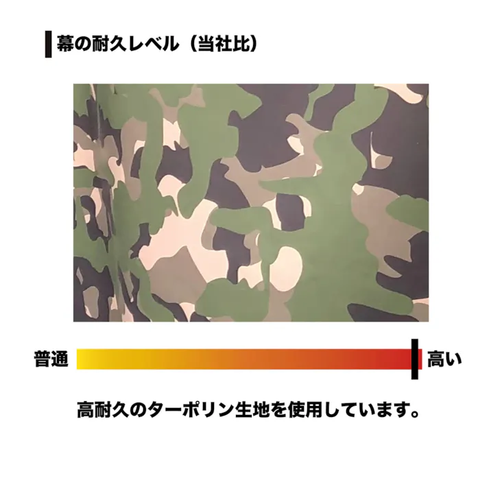 南栄工業 サイクルハウス2台用 迷彩グリーン 4984665197069【別送品】
