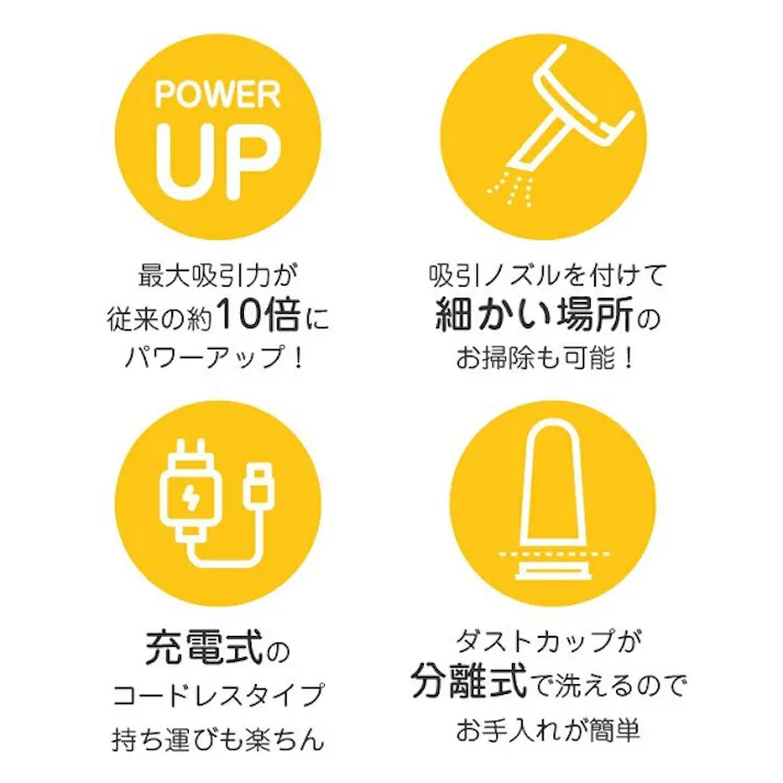 Vaccumi 5000+5個セット ホワイト バキューミー 卓上掃除機 コードレス 強力吸引 車内掃除 最長20分使用 国内正規品 4530966400522 SP-V03-WHX5【別送品】