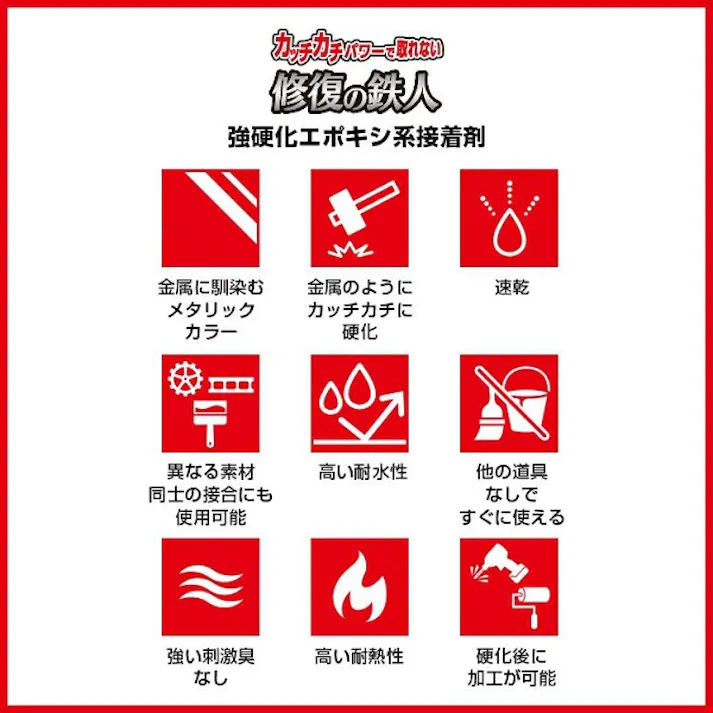 ジット 修復の鉄人10個 金属特化 強力接着 プロ仕様 異素材接合 耐熱 修復 エポキシ接着剤 4571519230678 ST-S70X10【別送品】