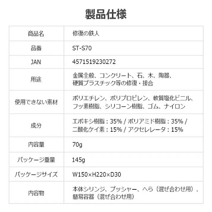 ジット 修復の鉄人10個 金属特化 強力接着 プロ仕様 異素材接合 耐熱 修復 エポキシ接着剤 4571519230678 ST-S70X10【別送品】