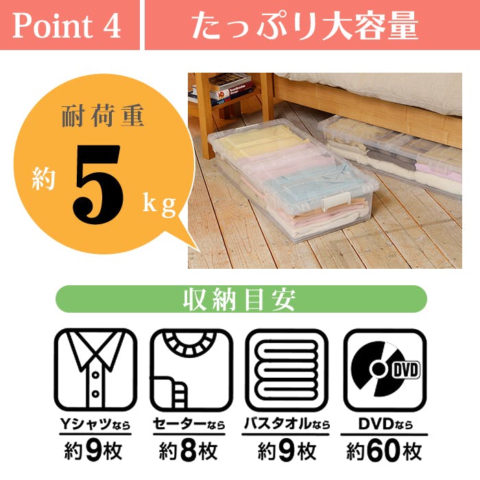 【期間限定　新品未開封‼️】定価約5000円　スクリーン下収納ボックス センター : 外付コンソールボックス - 収納・ホルダー: 車＆バイク
