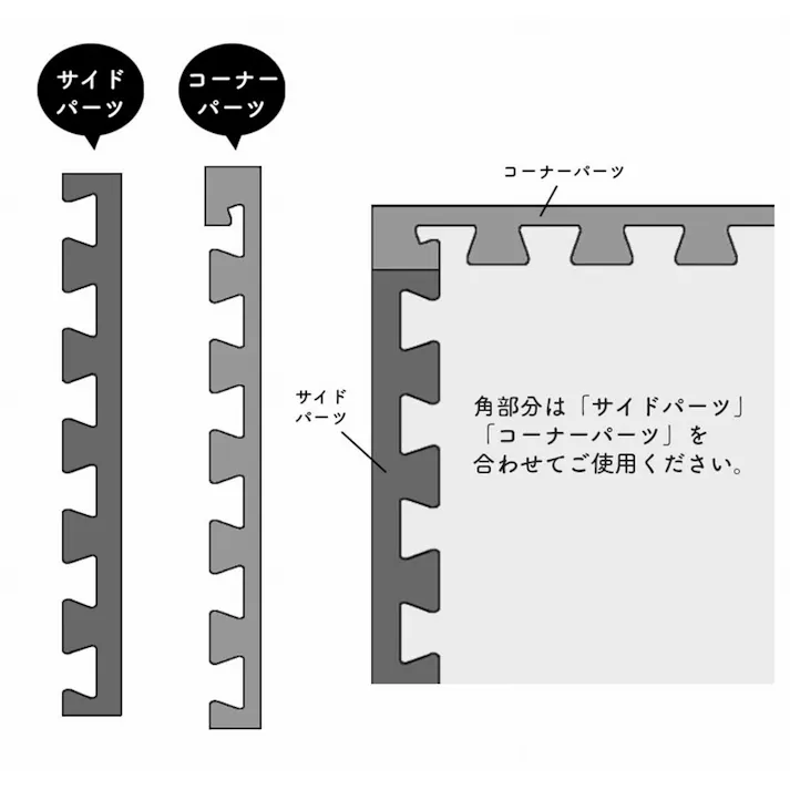明和グラビア(株) ジョイントマット(サイド)20mm ブラウン VJEM-3020S 4977932246591【別送品】