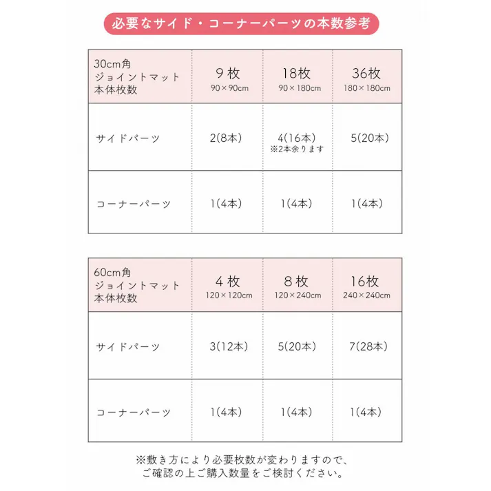 明和グラビア(株) ジョイントマット(コーナー)20mm ブラウン VJEM-3020C 4977932246638【別送品】
