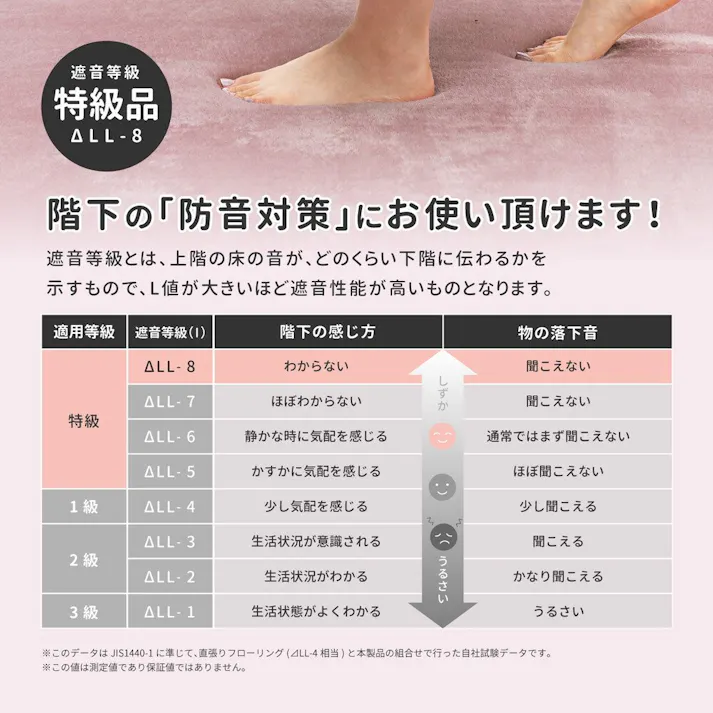 萩原 HAGIHARA メレンゲタッチの洗える低反発ラグ 撥水機能付き直径185ベージュ 240620674【別送品】