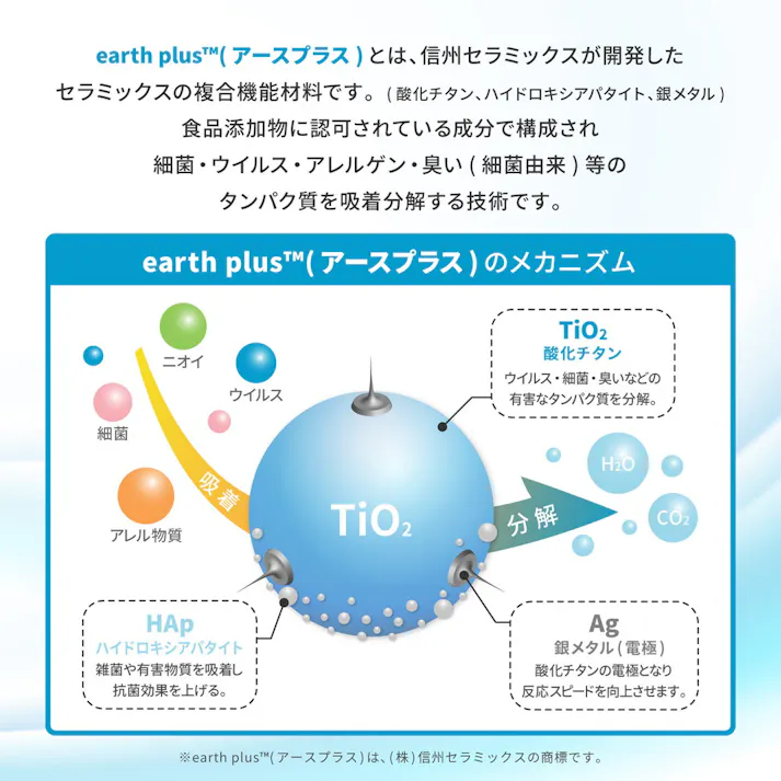 北欧柄の国産高機能ラグ ジャスト 130×190 ベージュ 抗菌/消臭/抗ウイルス ホットカーペット・床暖房対応 裏面不織布 HAGIHARA 600021700【別送品】
