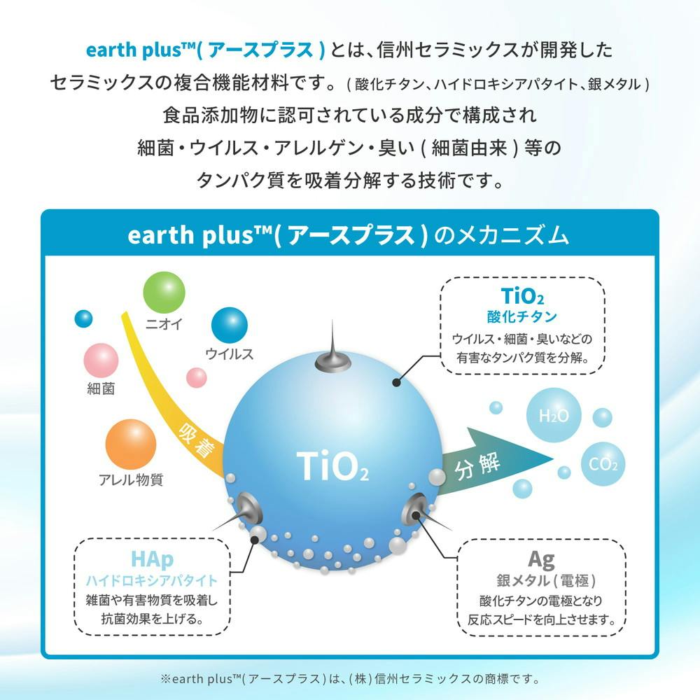 萩原 HAGIHARA 北欧柄の国産高機能ラグ ジャスト190×190グリーン