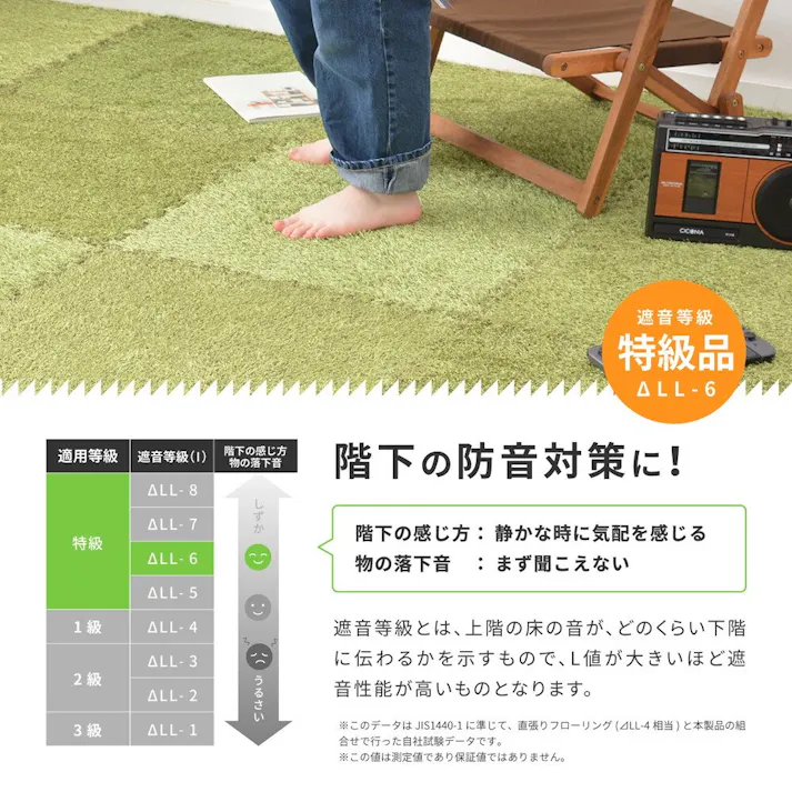 萩原 HAGIHARA 芝生風ジョイントマット シーヴァ 36枚セット60×60×0.8- 240634220【別送品】