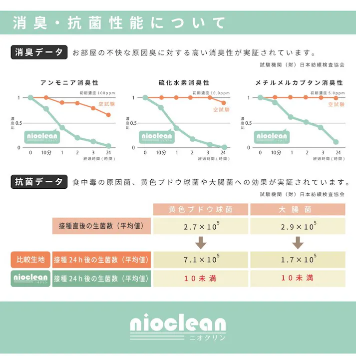 萩原 HAGIHARA 消臭加工付き 木目調ダイニングラグ 180×240ライトベージュ 350114421【別送品】