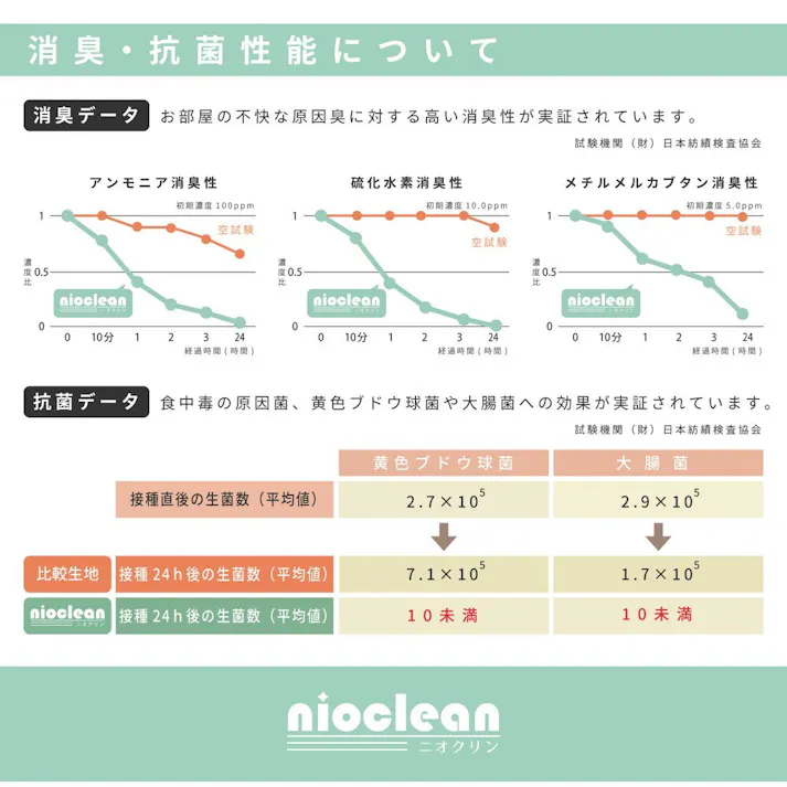 萩原 HAGIHARA 消臭加工付き 木目調フリーマット 45×240ライトベージュ 350114665【別送品】