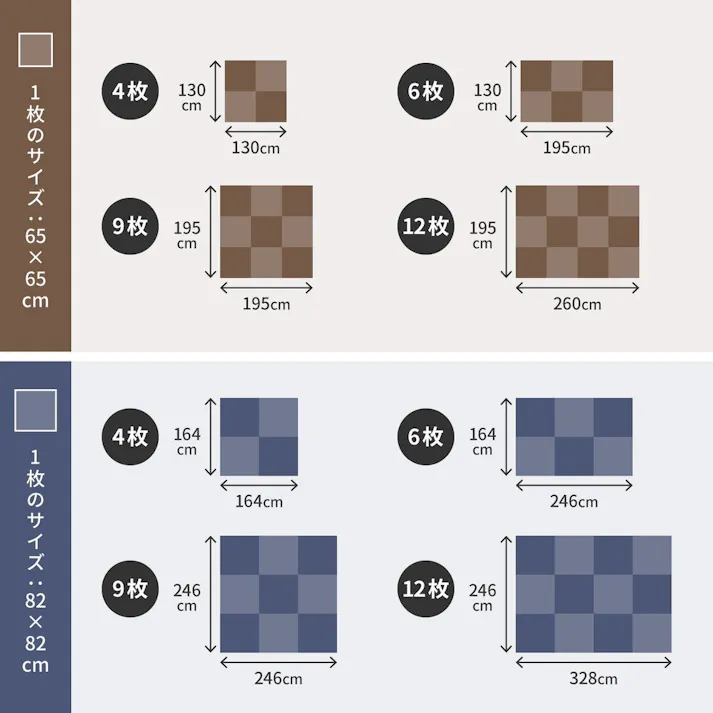 萩原 HAGIHARA アジアンテイストの軽量置き畳 南風82×82×2.5ネイビー 159054900【別送品】