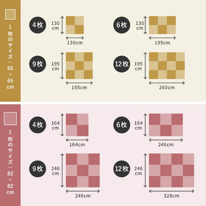 萩原 HAGIHARA すき間のできにくい置き畳 四季 同色6枚組82×82×1.5イエロー 140166723【別送品】