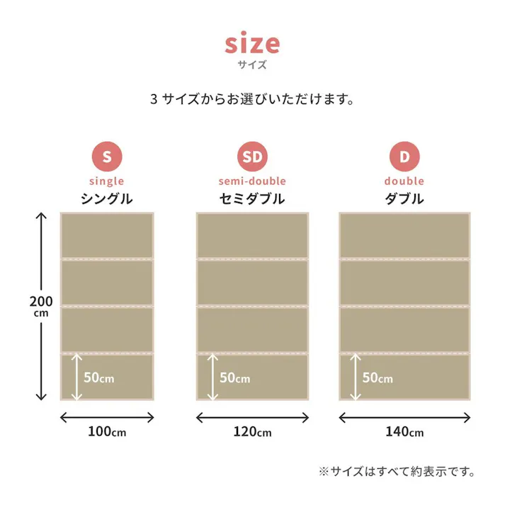 萩原 HAGIHARA 折り畳める 畳マットレス 貴船 シングル 100×200- 159067910【別送品】