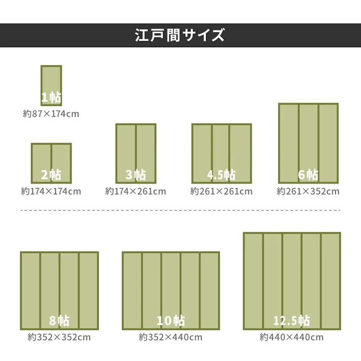 萩原 HAGIHARA い草カーペット 谷川(たにがわ) 江戸間1畳87×174- 158002100【別送品】