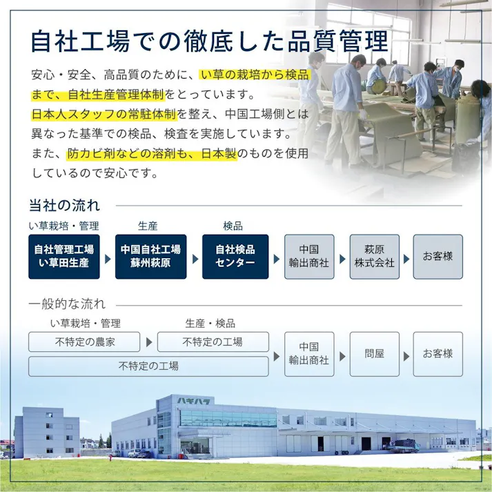 萩原 HAGIHARA フリーカット裏付き い草カーペット みすず 本間4.5畳 補修テープ付き286×286- 158012145【別送品】