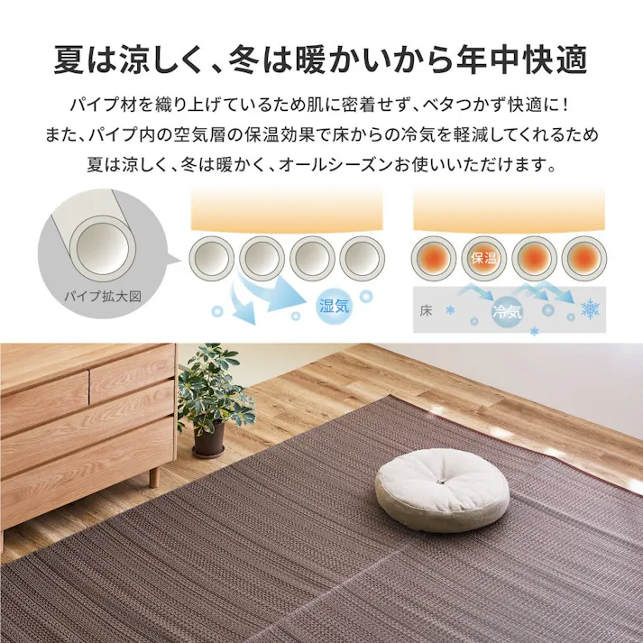 萩原 HAGIHARA 洗えるい草風カーペット ライアン 江戸間2畳174×174ブラウン 18912620【別送品】