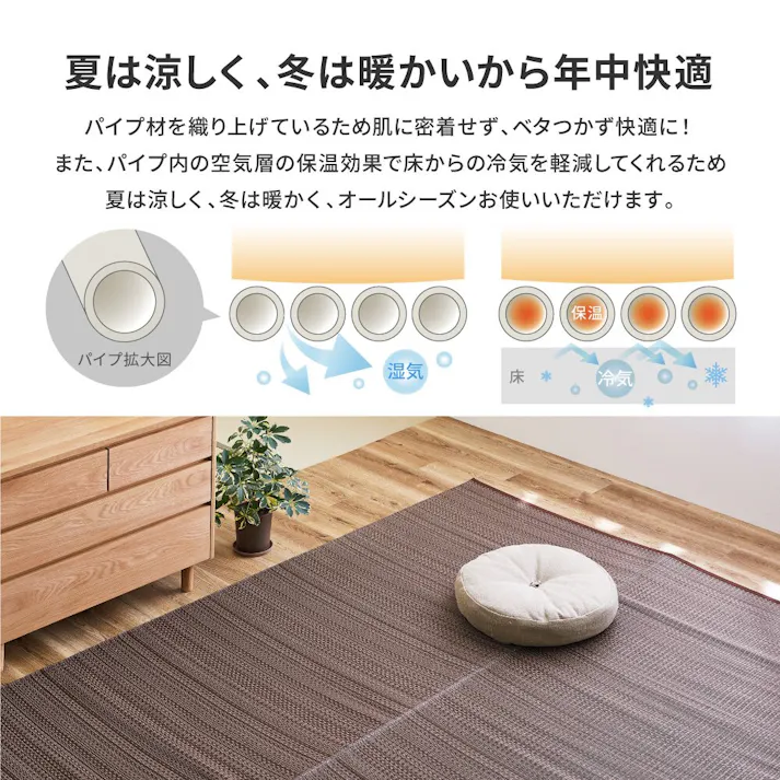 萩原 HAGIHARA 洗えるい草風カーペット ライアン 本間15畳477×573ブルー 18912592【別送品】