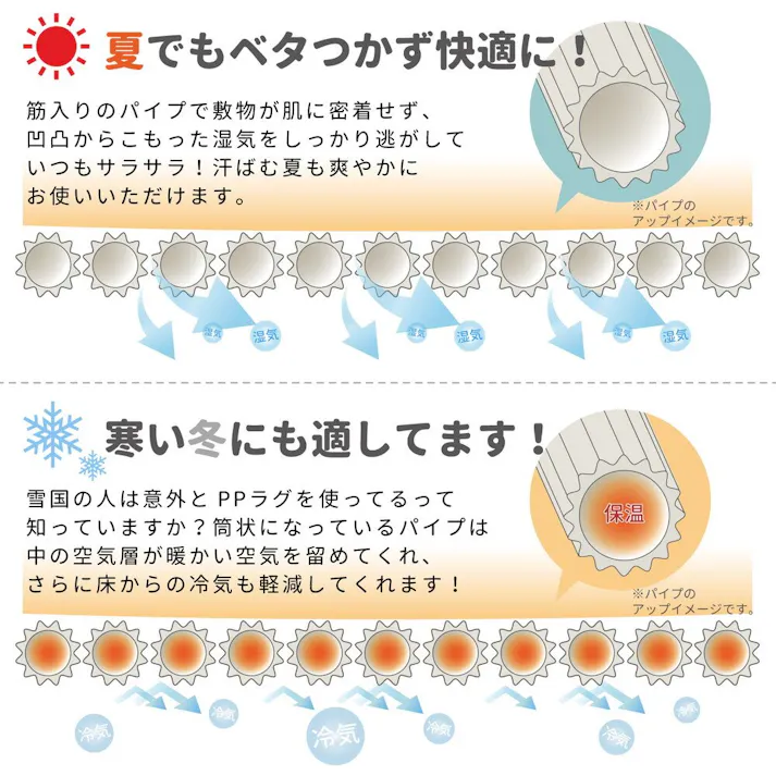 萩原 HAGIHARA 洗えるい草風カーペット 矢倉 江戸間10畳440×348グレー 81947790【別送品】