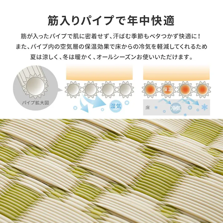 萩原 HAGIHARA 洗えるい草風カーペット ルイス 江戸間10畳440×348グリーン 81961990【別送品】