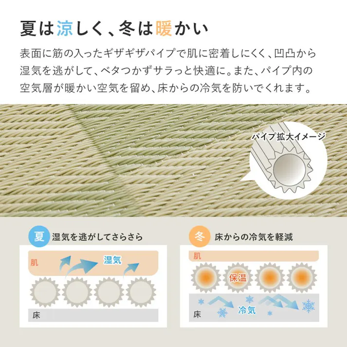萩原 HAGIHARA 洗えるい草風カーペット 倉間 江戸間3畳 抗菌機能付き174×261ベージュ 81947230【別送品】