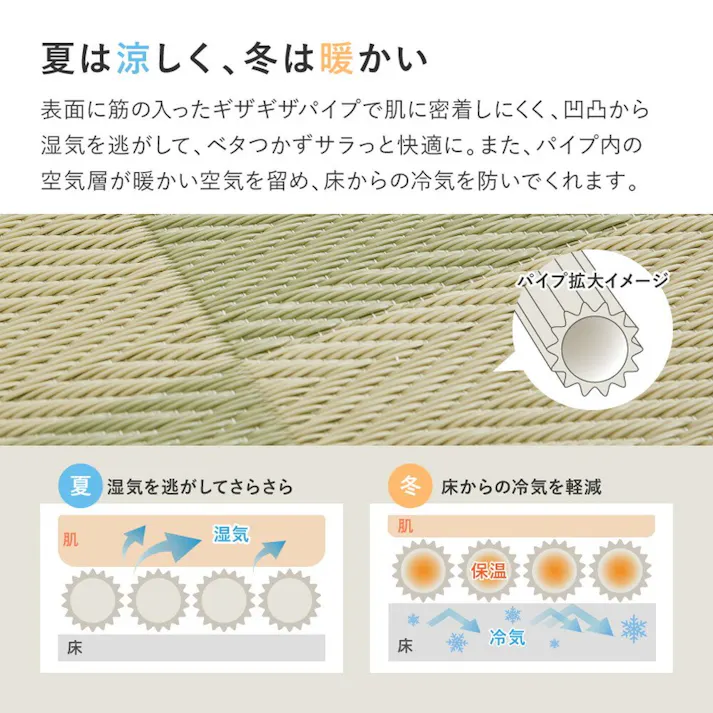 萩原 HAGIHARA 洗えるい草風カーペット 倉間 本間6畳286×382グリーン 81955460【別送品】