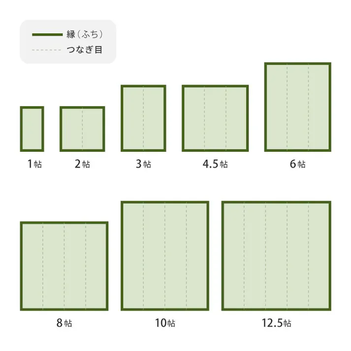 萩原 HAGIHARA 洗えるい草風カーペット 倉間 本間12.5畳477×477ベージュ 81955391【別送品】