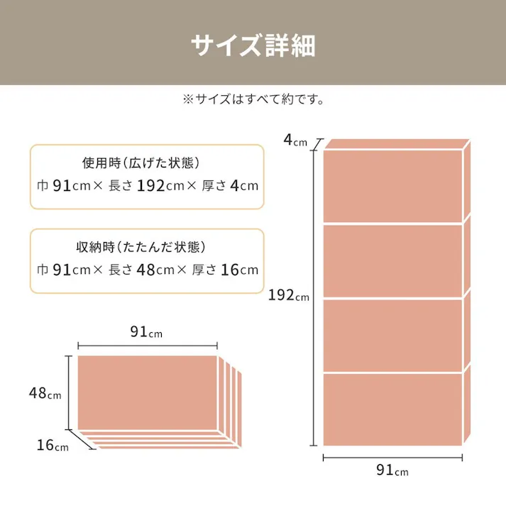萩原 HAGIHARA お試し4CMマットレス シングル91X192X4イエロー 350115040【別送品】