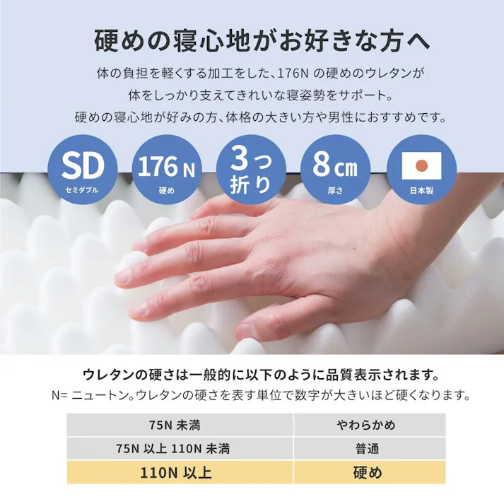 萩原 HAGIHARA 点で支えるマットレス セミダブル120X201X8- 350115201【別送品】