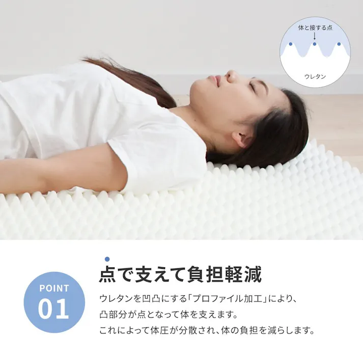 萩原 HAGIHARA 点で支えるマットレス セミダブル120X201X8- 350115201【別送品】