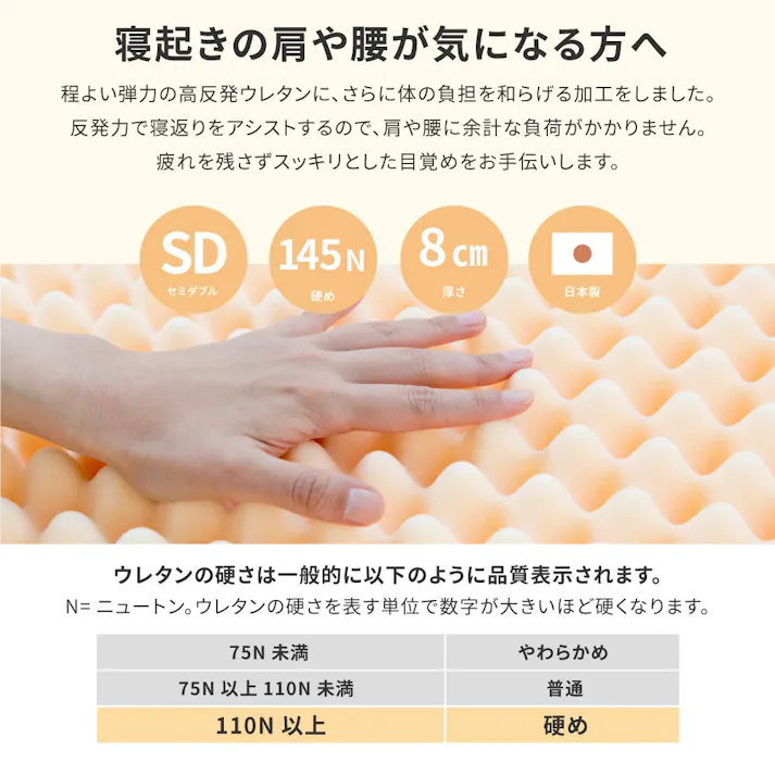 萩原 HAGIHARA 高反発マットレス セミダブル120X195X8- 350115401【別送品】