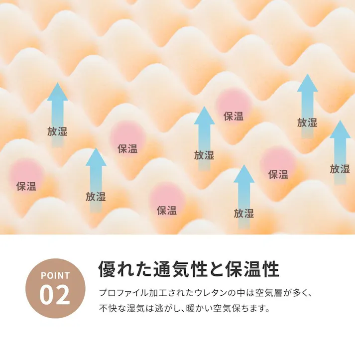 萩原 HAGIHARA 高反発マットレス セミダブル120X195X8- 350115401【別送品】