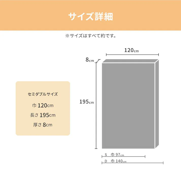 萩原 HAGIHARA 高反発マットレス セミダブル120X195X8- 350115401【別送品】