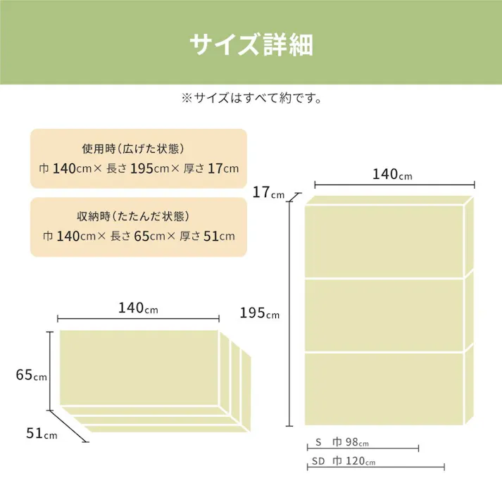 萩原 HAGIHARA 折り畳み高反発マットレス17cm ダブル140X195X17- 350115302【別送品】
