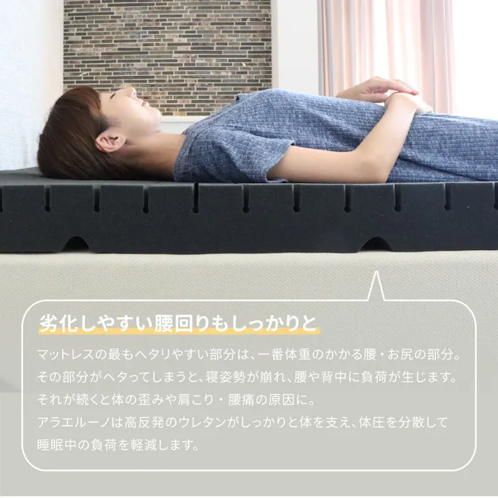 萩原 HAGIHARA アラエルーノマットレス セミダブル120X195X8- 350115501【別送品】