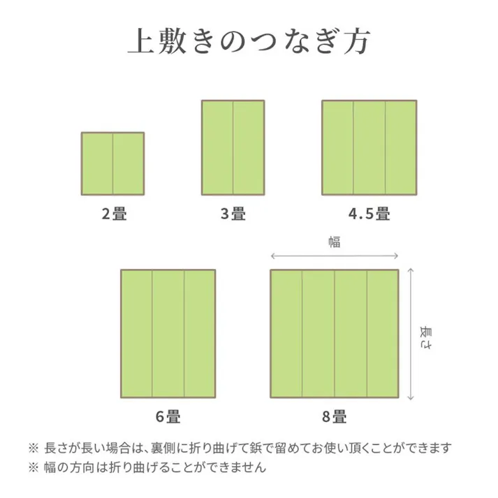 萩原 HAGIHARA 市松柄 い草カーペット 若月 江戸間6畳261×352グリーン 81951760 4955872810911【別送品】
