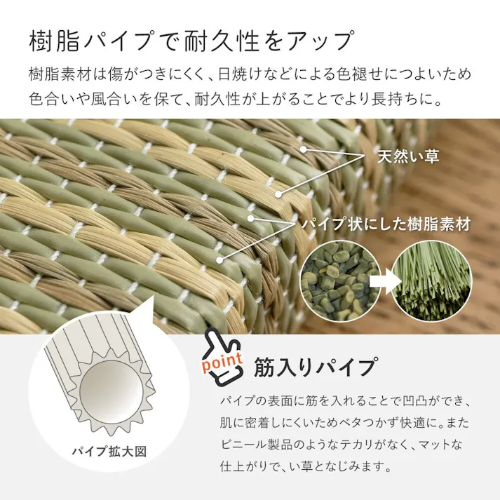 萩原 HAGIHARA 新素材で丈夫 ハイブリッド置き畳 綾瀬 9枚組82×82×2.5ブルー 160900470 4955872944197【別送品】