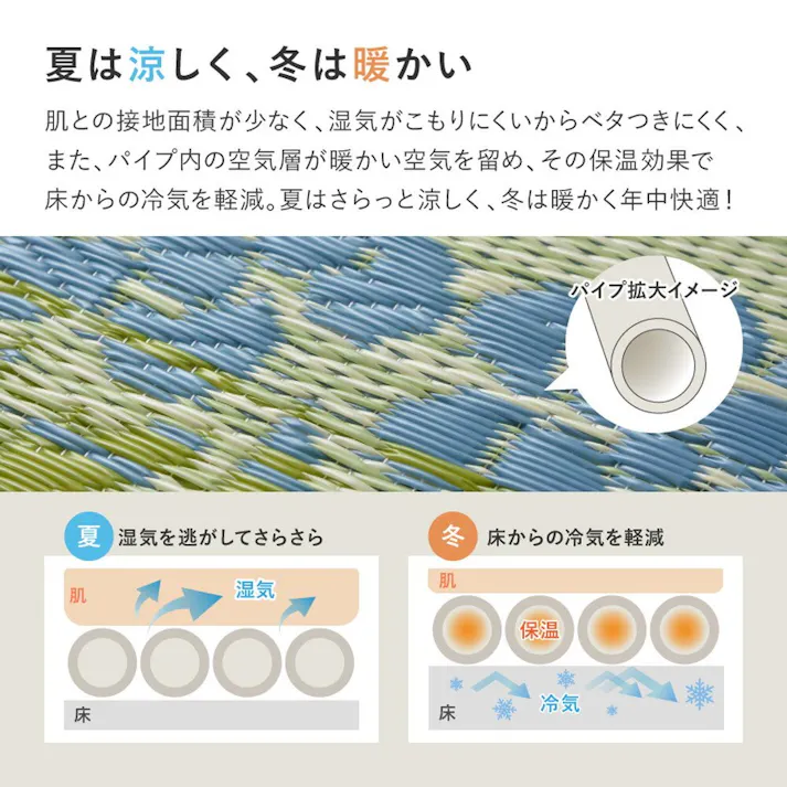 HAGIHARA 洗えるい草風カーペット #110 本間6畳 4955872745961 15242860【別送品】