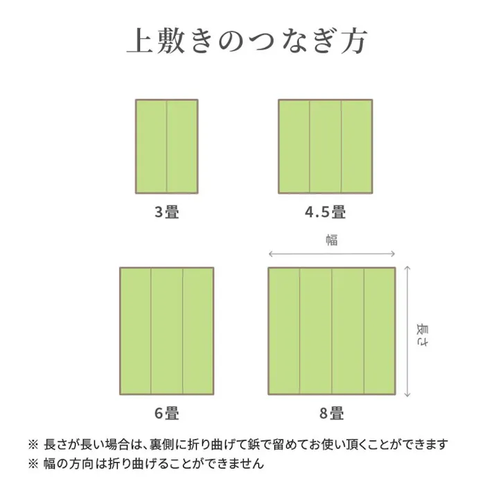 HAGIHARA 裏付き 市松柄 い草カーペット うしお 江戸間3畳 グリーン 4955872765020 81897930【別送品】