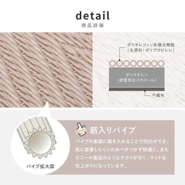 HAGIHARA 水拭きできる い草風置き畳 市松模様 82×82×2.5cm グレー 4955872958675 159055502【別送品】